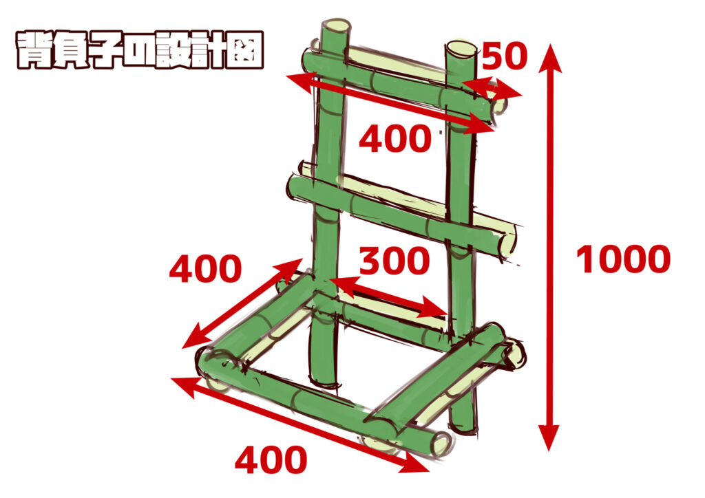 竹で背負子(しょいこ)を自作するための設計図と寸法の全体図